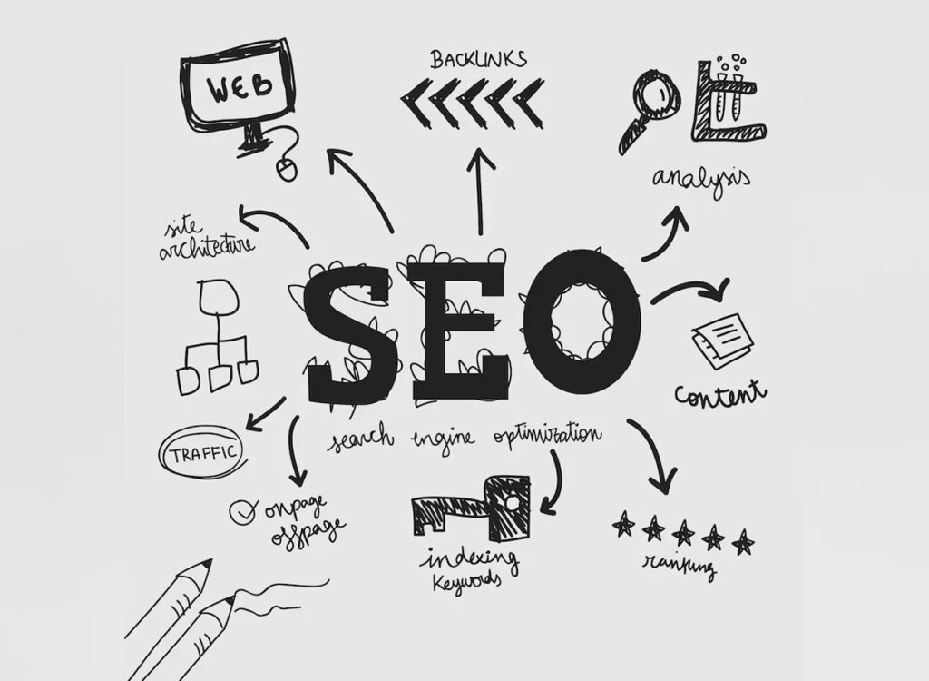 seo Search engine optimization
