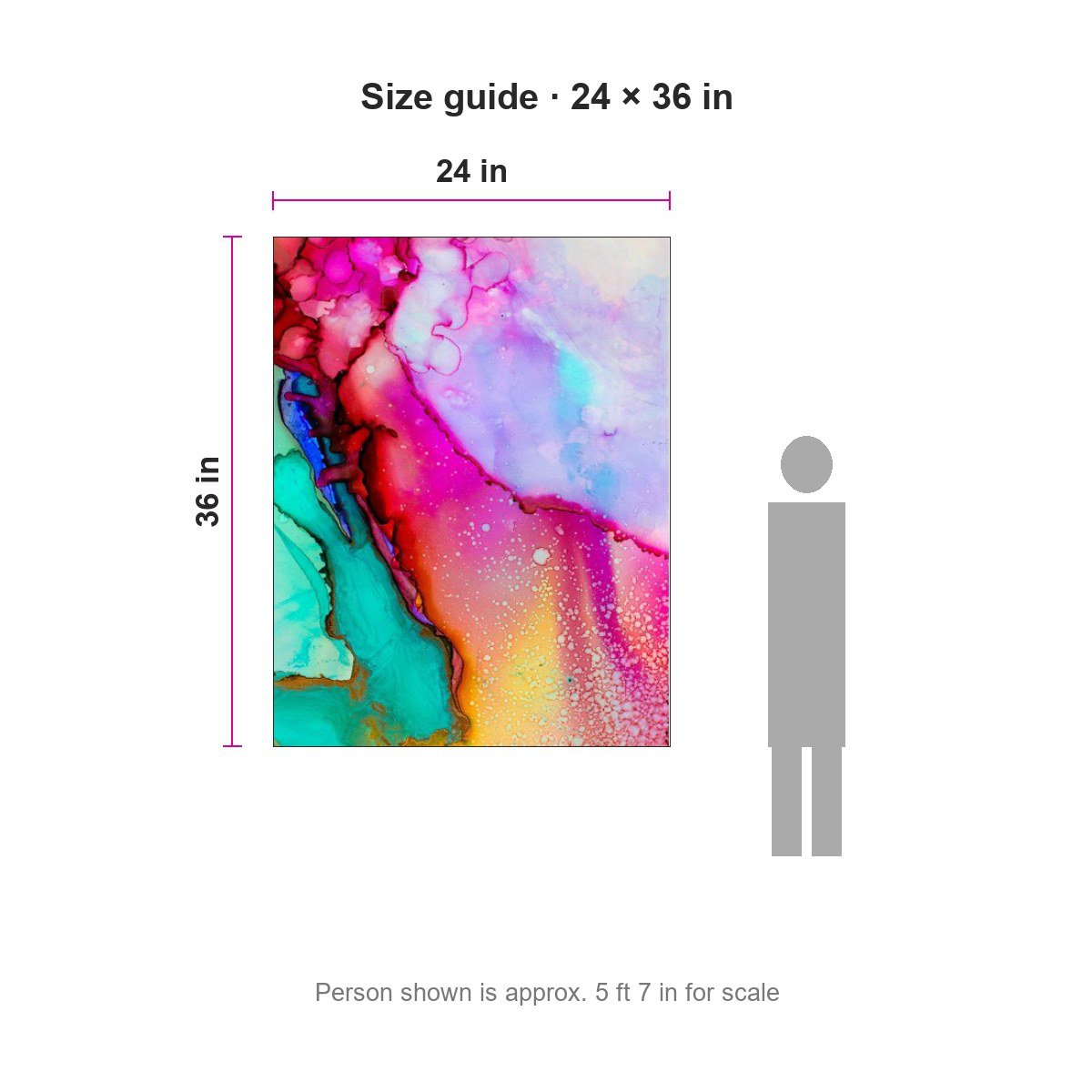 Size guide showing the print next to a person for scale
